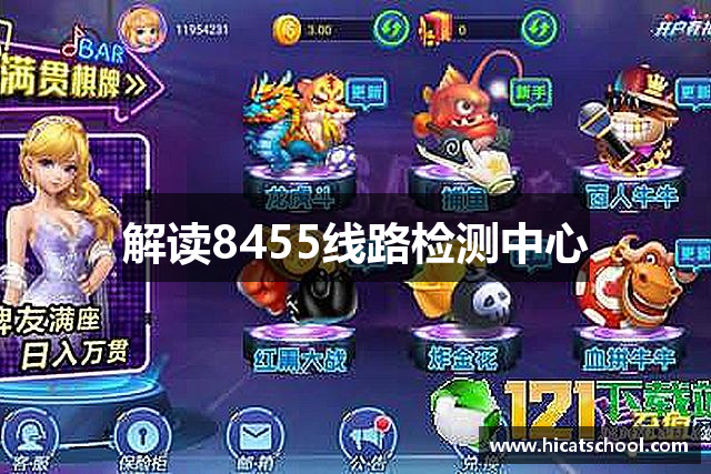 解读8455线路检测中心